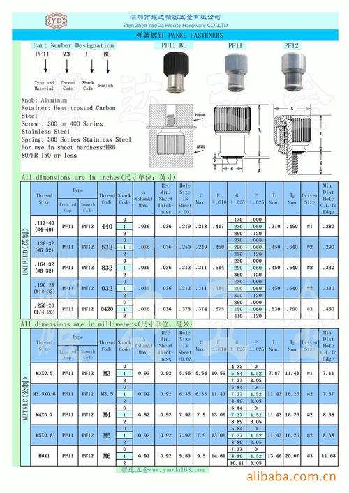 企业 最新供应 松不脱类紧固件产品 螺丝厂家批发pf11