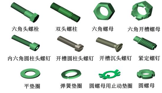 螺纹紧固件及其画法